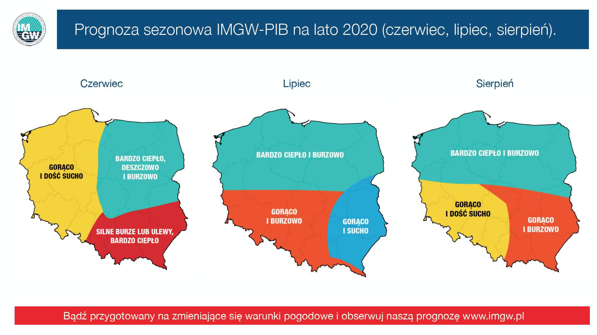 Burze na wschodzi i ryzyko suszy na zachodzie i południu Polski 