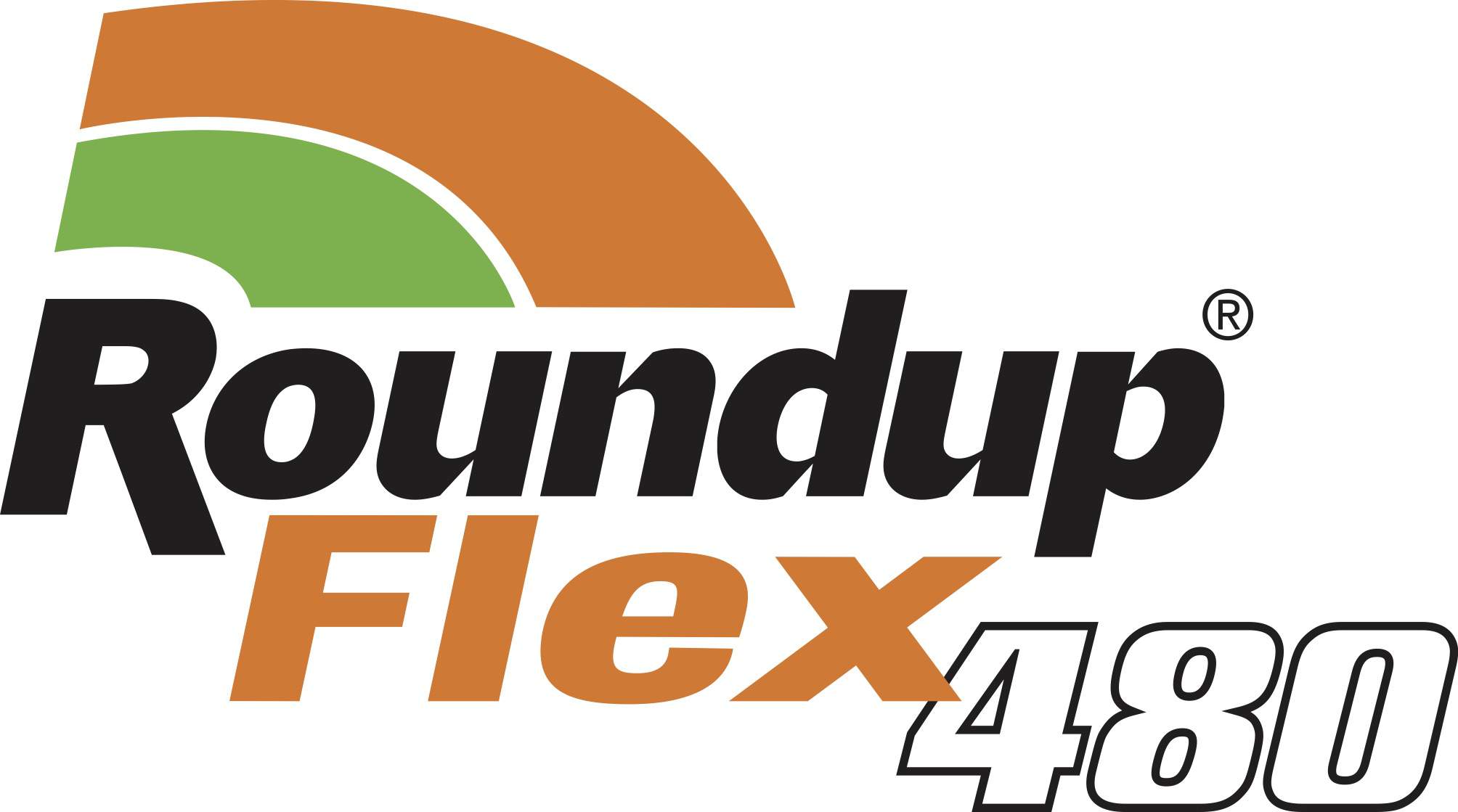 Roundup Flex 480 