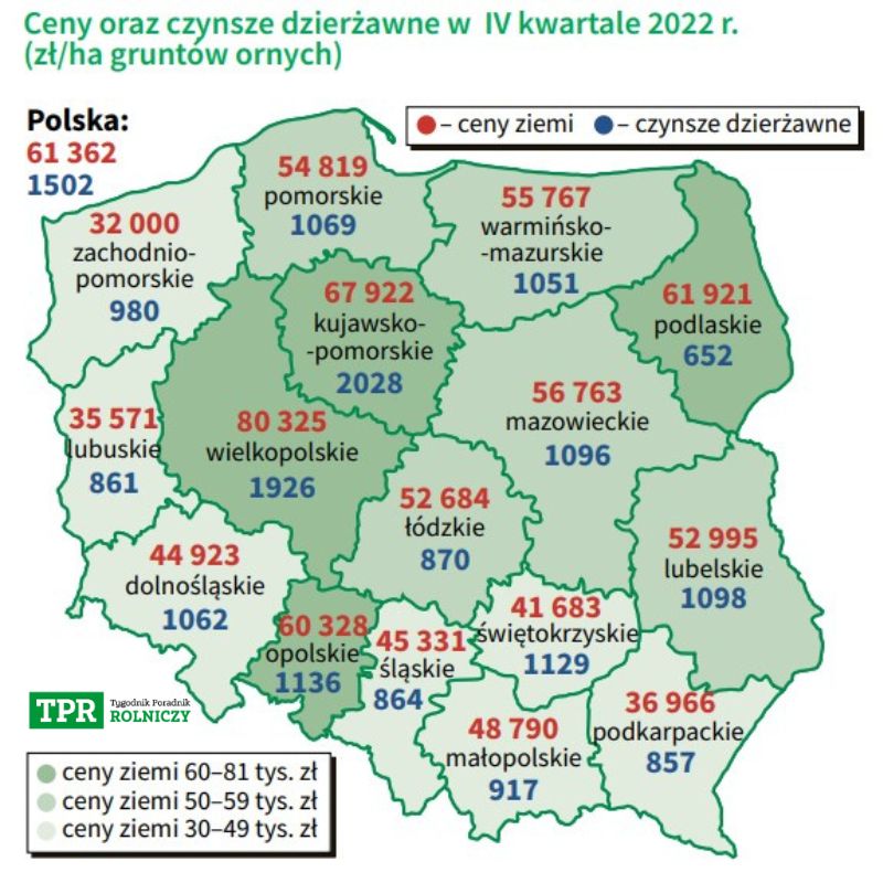 ceny ziemi rolnej w województwie IV kwartał 2023