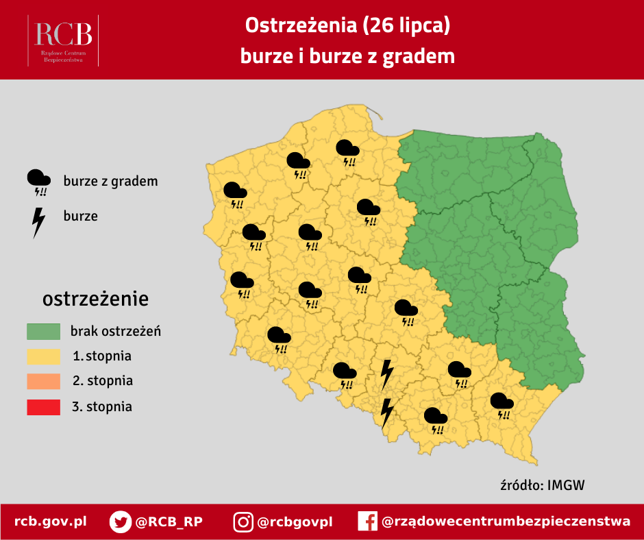 IMGW ostrzega przed burzami i gradem na zachodzie i południu Polski