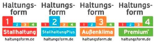W Niemczech o warunkach, w jakich były utrzymywane świnie informują cztery kategorie oznakowania mięsa